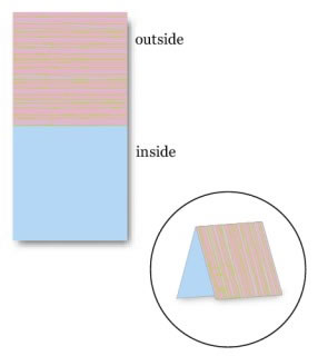 Heidi Grace Design - Loving You 4x4 Notes & Envelopes  (sold individually)